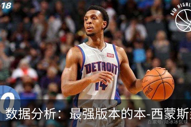 数据分析：最强版本的本-西蒙斯到底是什么水平？